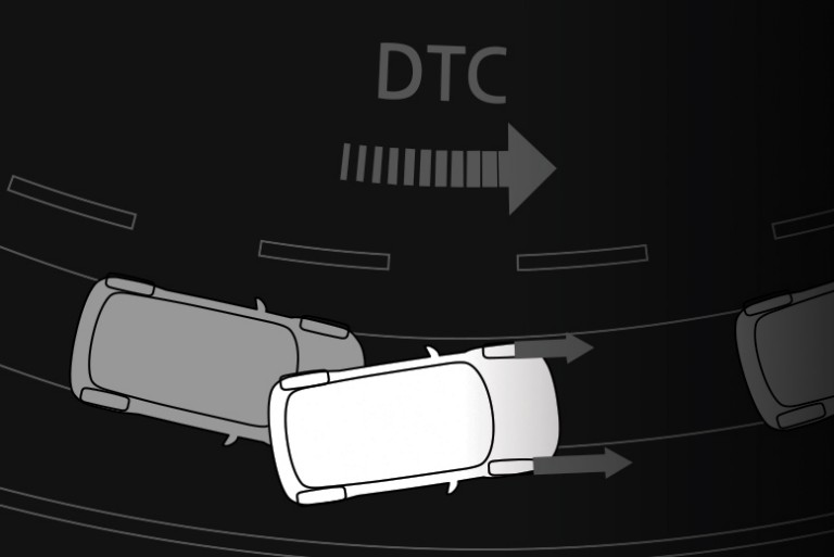 Dynamic Traction Control.